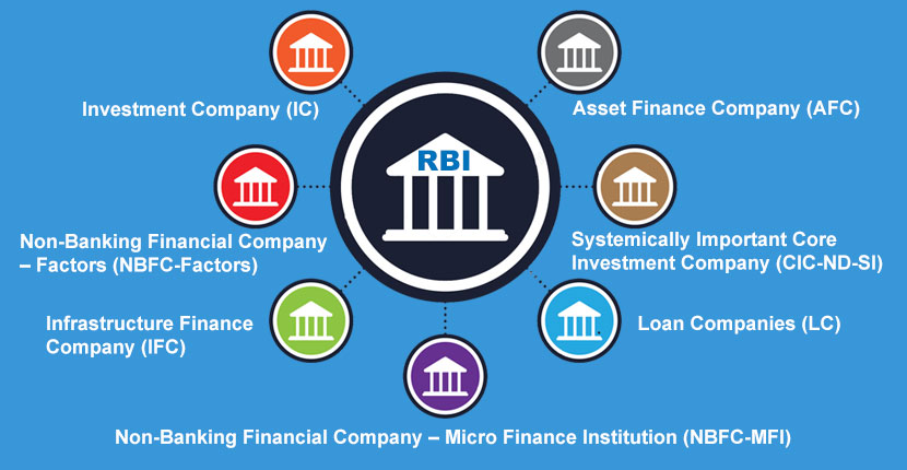 Legal Services for Banks in the Modern Era: More Than Just Compliance