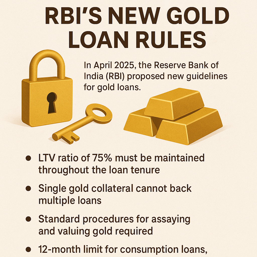 RBIs 2025 Gold Loan Guidelines: What Borrowers and Lenders Need to Know